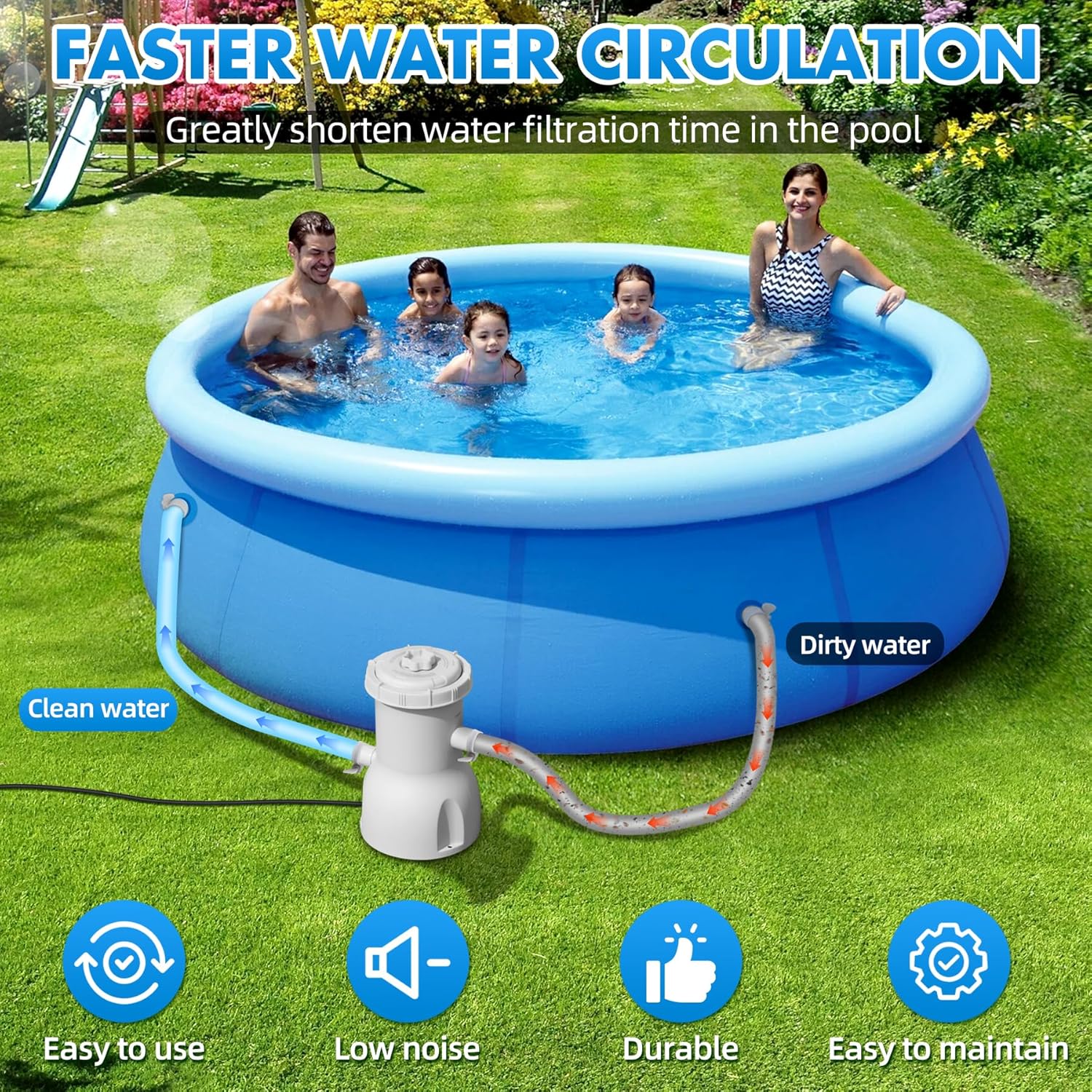 Standard Series Above Ground Pool Filter Pump - 800 GPH Flow Rate | Rapid Circulation & Micro-Debris Filtration, Pool Cartridge Filter Pump System - Keep Water Crystal Clean & Clear