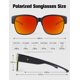 thumbnail image 3 of Gafas de Sol BIRCEN Polarizadas UV400 para Usar Sobre Lentes BC2113, 3 of 6