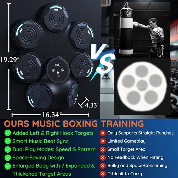 RKXQT Music Boxing Machine,Smart Bluetooth Boxing Machine with Boxing Gloves Wall Mounted, Boxing Workout Punching Equipment for Adults Kids,Fun Fitness Equipment 9 Modes & 9 Speeds Color white B