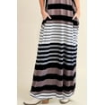 thumbnail image 3 of Women's Pocketed Striped V Neck Sleeveless Cami Dress with Sheer Panel and Stretchy Body 95% Polyester 5% Elastane, 3 of 4