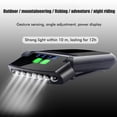 thumbnail image 1 of Clip en sombrero Bling Bling luz USB recargable 6 LED faro inducción, 1 of 6