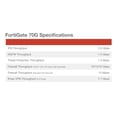thumbnail image 4 of Firewall Fortinet FortiGate-70G para sucursales y oficinas pequeñas, 4 of 8
