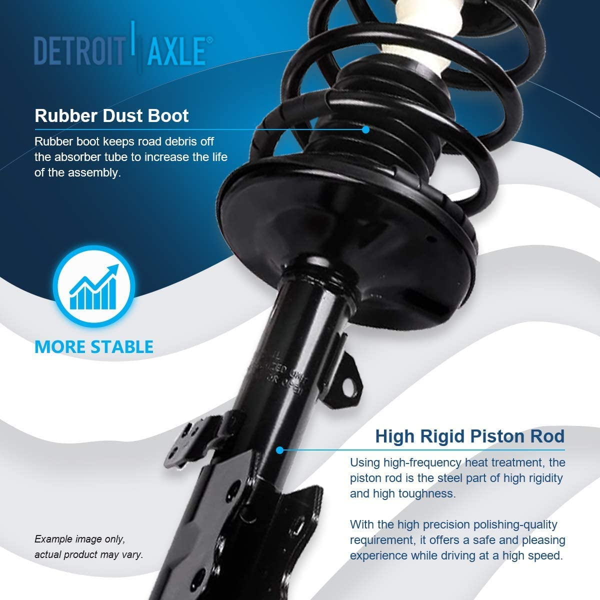 Detroit Axle - Front Struts for 2004-2009 Toyota Prius Complete 2 Struts w/Coil Spring 2005 2006 2007 2008 Replacement Quick Install Ready Struts Assembly