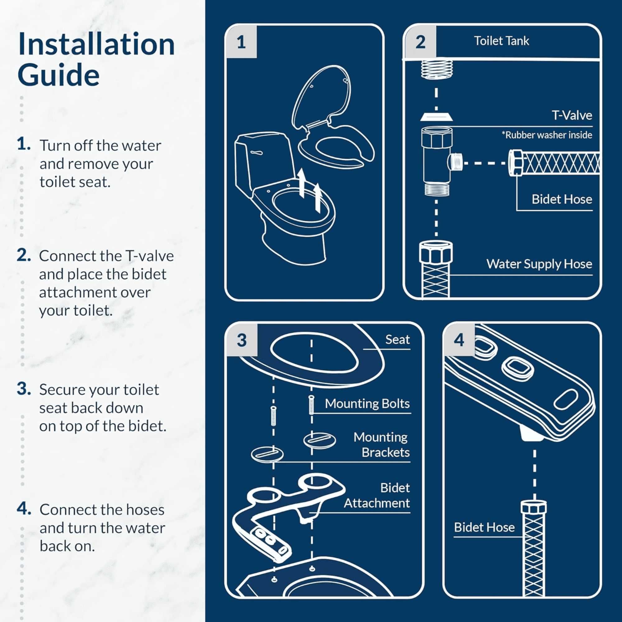 Bemis WS100 Wellspring Bidet Attachment, Fresh Water Spray, Non Electric, Easy to Install, White Toilet Seat