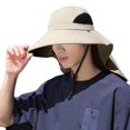 thumbnail image 4 of Sombrero Con Visera Pesca Al Aire Libre Protección para El Cuello Ancha Verano, 4 of 9