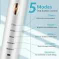 thumbnail image 6 of Dengmore Teeth and Gums Care Electric Toothbrush USB Charging Electric Toothbrush Electric Toothbrush With 8 Brush Heads Smart 5speed Timer Electric Toothbrush IPX7 Waterproof, 6 of 7