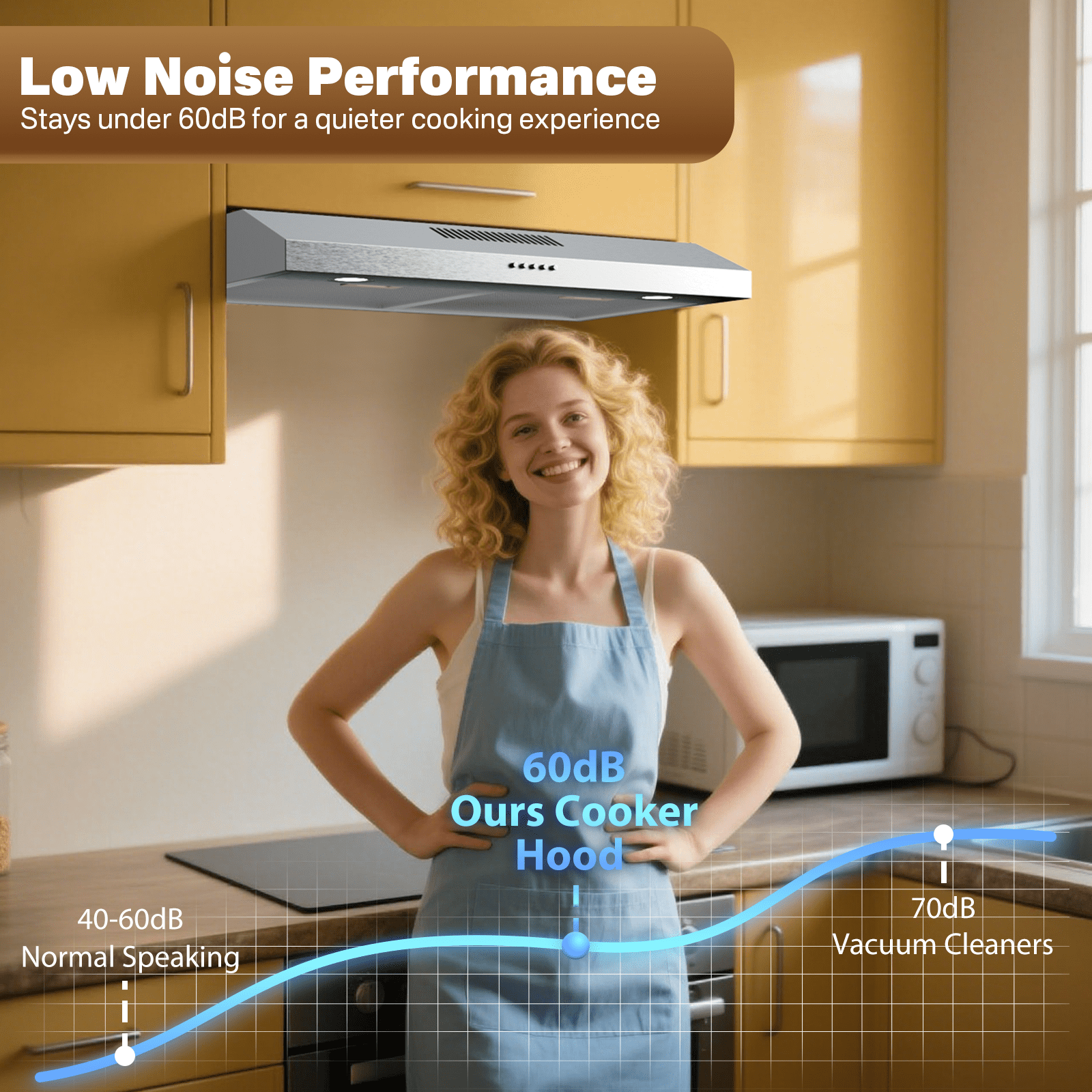 TYEMUI 30 Inch Ductless Range Hood, 9 Inch High Ventless Kitchen Hood with Back Vent Option, No Problem Keep Vena Hood for Under Cabinet or Wall Mount