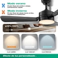 thumbnail image 4 of Ventilador de techo con luz de 36inch/90cm,Ventiladores de techo con luces con luz y control remoto,6 velocidades,3CCT,40W,Regulable,Reversible,Ventilador para patios,sala,dormitorio(Negro), 4 of 5
