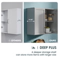 thumbnail image 6 of 24" Kitchen Wall Cabinet, 6 of 6