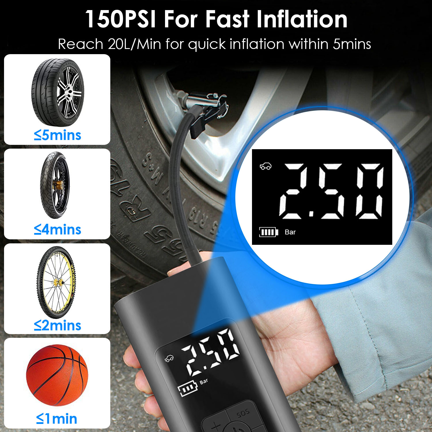 150PSI Cordless Tire Inflator  Air Pump for Car Tires w/ 6000mAh Rechargable Battery