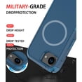 thumbnail image 6 of Diverbox Phone Case for iphone 16E 17E with Screen Protector, Heavy Duty Protection Shockproof DropProof Cover Compatible with MagSafe - Blue, 6 of 7