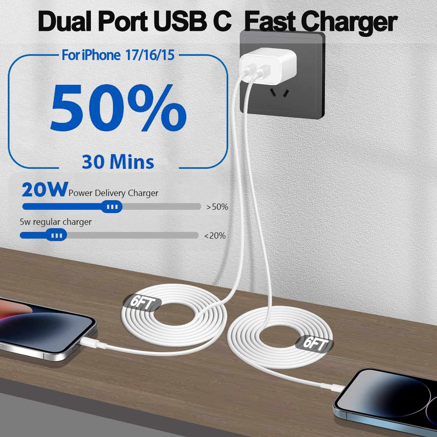 Quyaojz for iPhone 17e Charger,2Pack Dual USB C Port Fast Wall Chargers Block with 3FT USB C to C Charger Fast Charging Cable Cord Compatible With iPhone 17/17 Pro/16Pro Max/16 /16e16/15///Mini