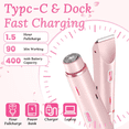 thumbnail image 3 of Hoeylife Bikini Trimmer for Women, Dual-Head Electric Razor with Dual Ceramic Blades, USB Rechargeable Wet Dry Use IPX7 Waterproof, 3 of 9