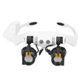 thumbnail image 1 of Magnifying Eyeglasses, Led Head Magnifier Anti-slip Design on Head Acrylic Lens with Lampshade for Component Inspection, 1 of 8