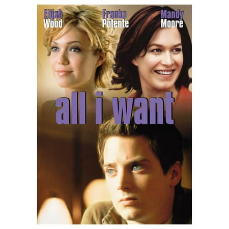 All I Want (2003)