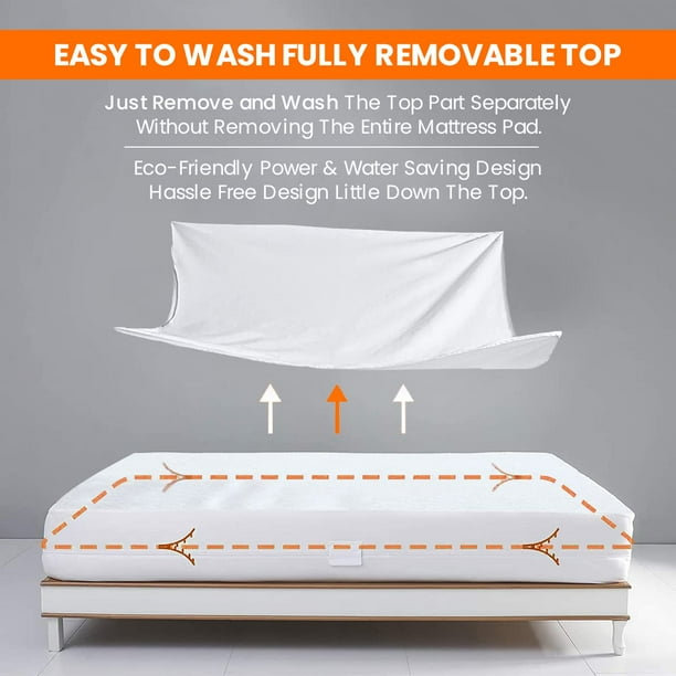 Walmart mattress encasement deals