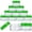 Green, variant on Beauticom 12 Pieces High Quality 20G/20ML Clear Round Acrylic Cosmetic Product Sample Travel Jars with Flat Top Lids (Pink)