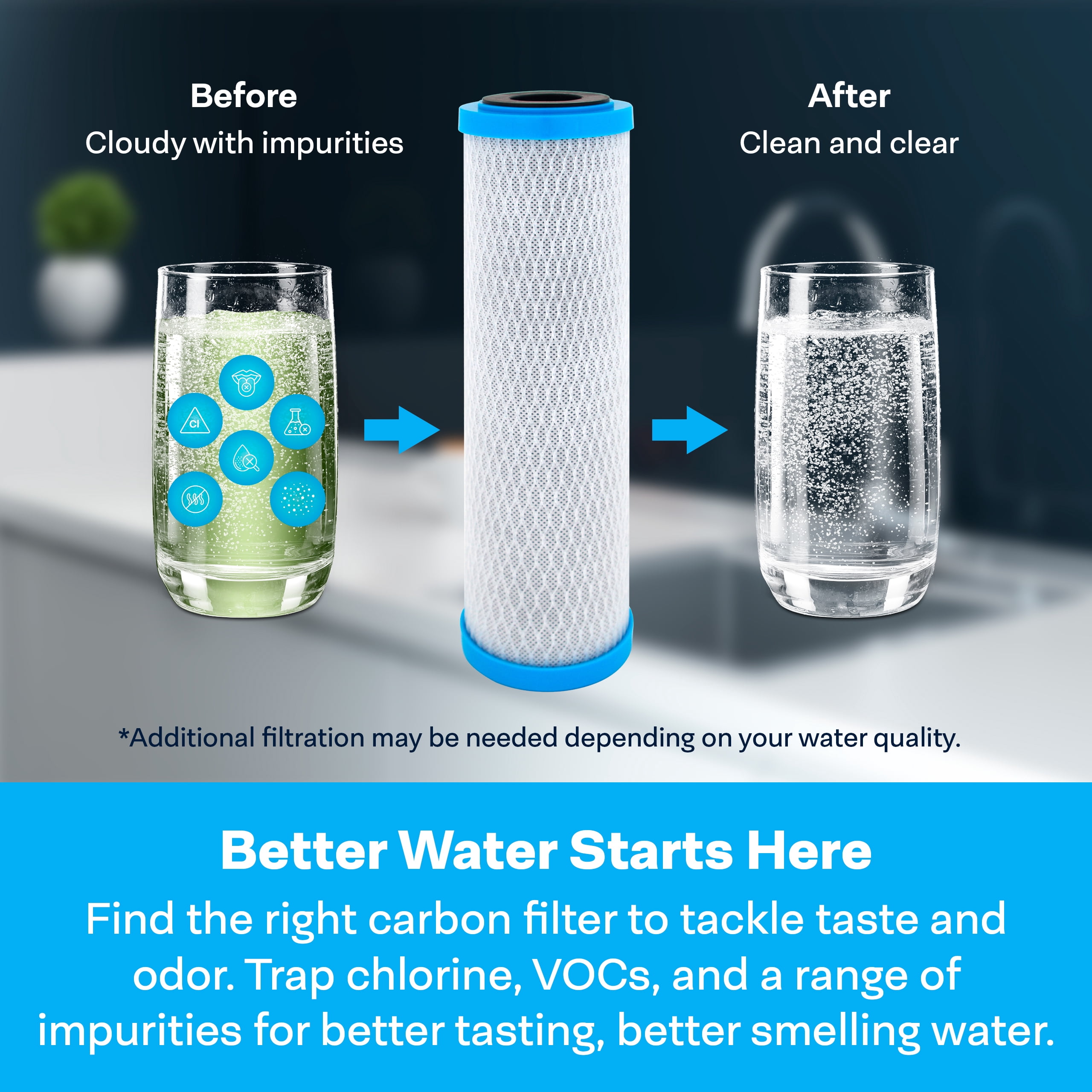 SpiroPure SP-EPM-10 10x2.5 10 Micron NSF Certified Coconut Shell Carbon Block Water Filter Cartridge EPM-10 155634-43 CB-25-1010 (Case of 12)