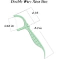 thumbnail image 6 of Dental Floss Picks,252 Count High Toughness Dental Flossers for Adults,Portable Two Way Floss Dispenser,Travel Floss,Especially for Tight Teeth,Pocket Toothpicks Sticks for Travel,Hotel,Gym(White), 6 of 6