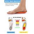 thumbnail image 3 of Insertos para fascitis plantar en forma de talón que apoyan el arco YouthBelief, 3 of 7