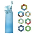 thumbnail image 2 of Air Up Water Bottle Flavor Pods 700ml Bottle, Update Water Bottle Up Set With 7 Capsules Drinking Straw, Outdoor Water Bottle Air Up Bottle, 2 of 9