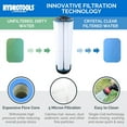 thumbnail image 3 of Swimline HydroTools 40 Sq Ft Extra Flow 5 Element Cartridge Pool Filter, 3 of 10