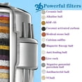 thumbnail image 4 of 36-level filtered shower head, contains vitamins, suitable for hard water, comes with 3 cartridges, high-output universal shower head soft water filter, can remove skin itching, dandruff, and eczema, 4 of 4