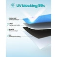 thumbnail image 6 of OutdoorMaster Beach Tent with Blackout Shelter Technology, Portable Sun Shade Shelter 4 Person, Pop Up Beach Tents with UPF 50+ UV Protection, 9.5mm Thick Pole, 3 Ventilating Mesh Windows, 6 of 10