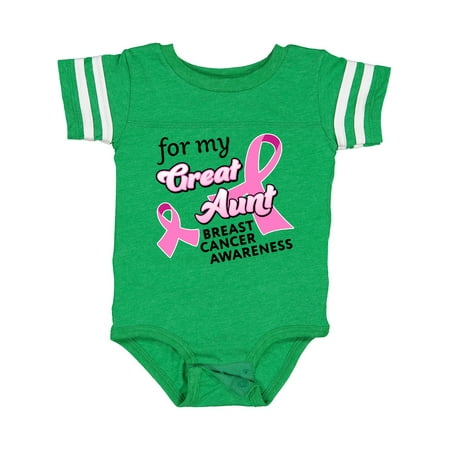 

Inktastic For My Great Aunt - Breast Cancer Awareness Boys or Girls Baby Bodysuit