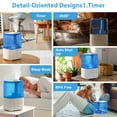thumbnail image 5 of 4.5L Ultrasonic Humidifiers For Bedroom, Fabuletta Cool&Warm Mist Humidifier With 3 Adjustable Mist Levels,Timer and 360 Nozzle Output, 2 in 1 Large Room Humidifier Essential Oil Diffuser, 5 of 8