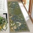 thumbnail image 5 of 2x6 FT Kitchen Runner Rugs Non Skid Washable, Faux Wool Rug Runners for Hallways Bathroom Carpet Runner, Soft Indoor Modern Floor Rug for Entryway Laundry Room, 5 of 11