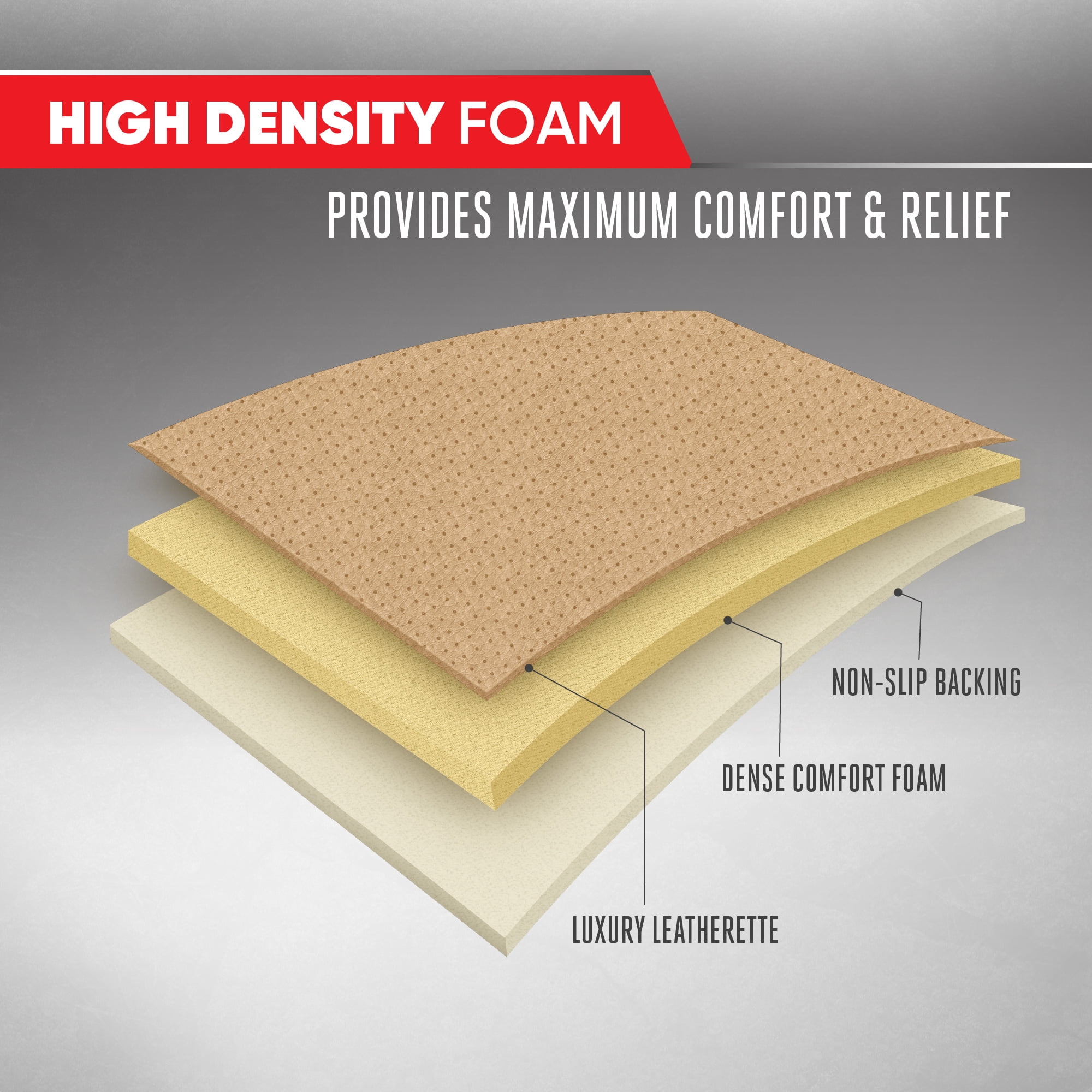 Motor Trend Seat Covers for Cars Trucks SUV, Faux Leather Full Set Beige Padded Car Seat Covers with Storage Pockets, Premium Interior Car Seat Cover