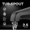 thumbnail image 5 of SUPPLYGIANT™ Tub Spout 1/2" FIP Nose Thread Non Diverter Bathtub Faucet Matte Black Finish, 5 of 8