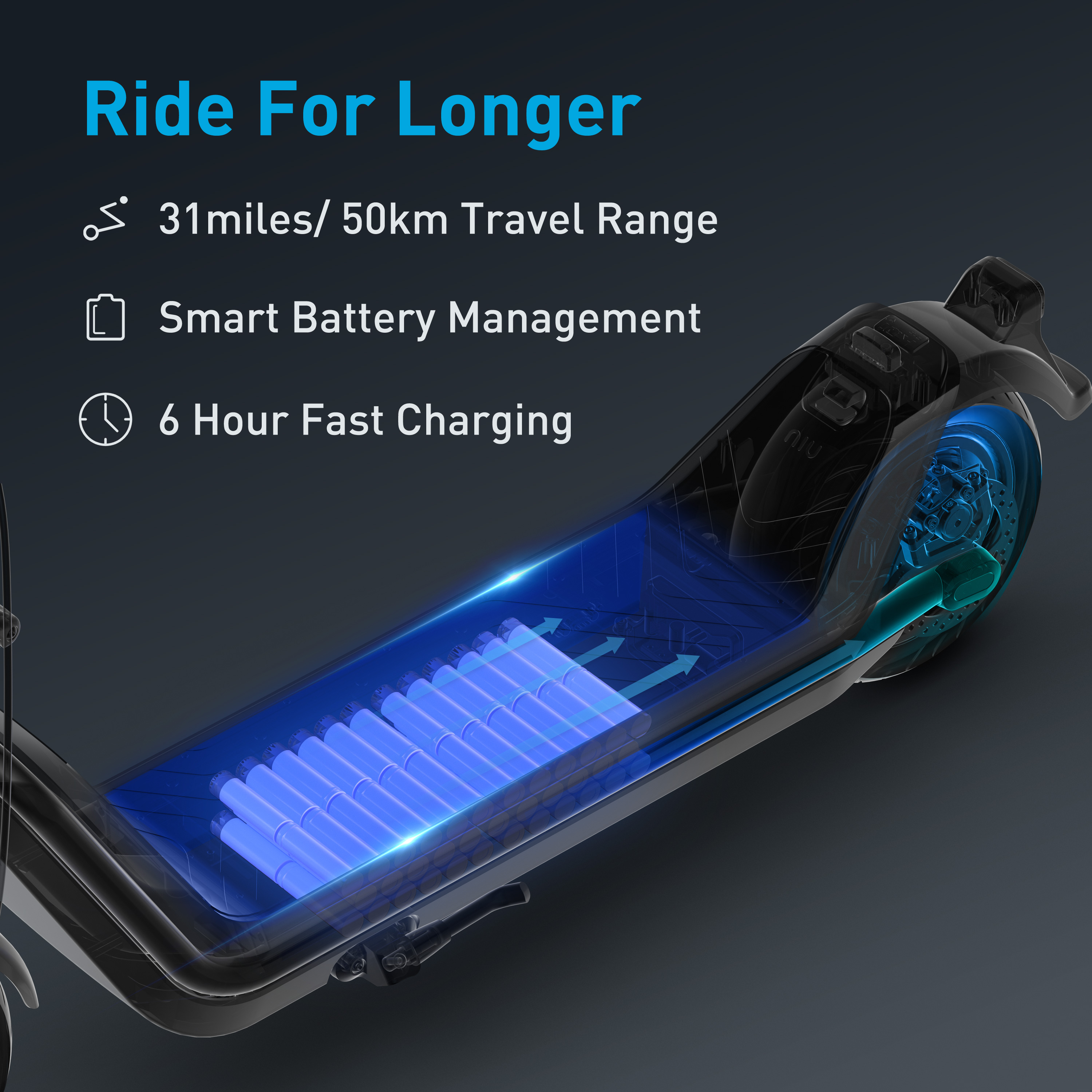 NIU KQi3 Pro Electric Scooter Foldable 31 Miles Range Top Speed 20 mph Fast Charging Battery Foldable Commuting - image 5 of 12