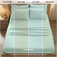 thumbnail image 4 of Lux Decor King Size Bed Sheets - 6 Piece Ultra-Soft Microfiber Sheets Set, Deep Pocket Fitted Sheet, Flat Sheet & 4 Pillowcases, Breathable Hotel Luxury, OEKO-TEX Certified, Spa Blue, 4 of 10
