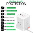 thumbnail image 4 of Tiras de alimentación en forma de cubo con protección contra sobretensiones, cable de extensión de 10 pies con múltiples salidas, 5 enchufes de CA + 3 tiras de alimentación de carga USB con puertos US, 4 of 5
