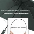 thumbnail image 3 of Umbrella Windproof Travel Umbrella Compact Folding Reverse Umbrella, 3 of 6