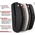 thumbnail image 3 of RDX Strike Shield for Kickboxing, Strike pad, Kicking pad, Strike Shield, Muay Thai Pads, Boxing, MMA Training Black (One Pad Only), 3 of 8