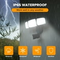 thumbnail image 5 of UME 4500LM LED Security Lights Motion Sensor Light Outdoor, 5000K Daylight, IP65 Waterproof, Dusk to Dawn, 3 Head Motion Detected Flood Light for Garage, Yard, Porch (Black), 5 of 9