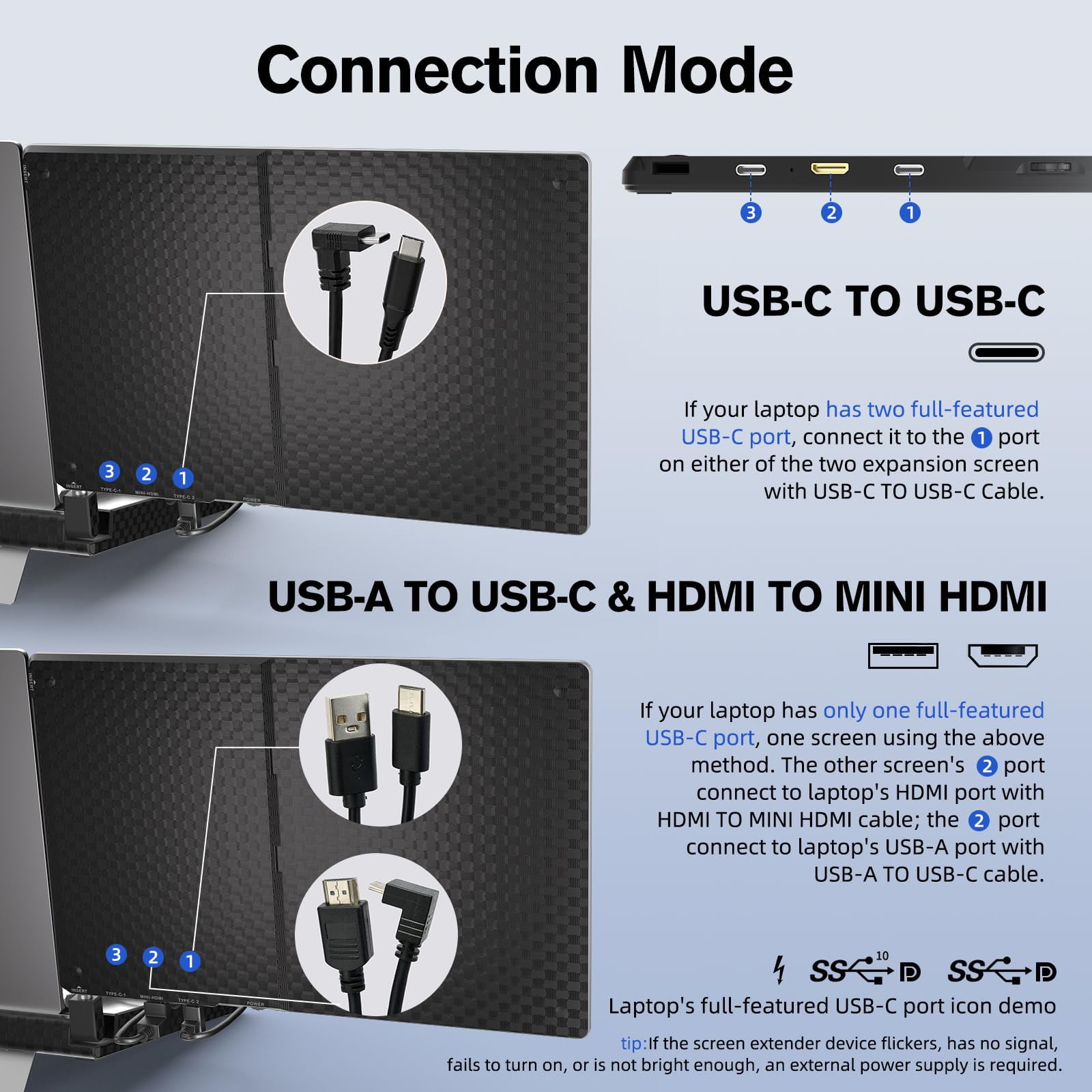 FORKA Laptop Screen Extender Portable - 14" Monitor IPS FHD 1080P HDMI USB-C Triple Detachable Display for 12-17.3 Inch Laptops Compatible with Windows Mac Chrome Surface Metal Base Travel Work Setup