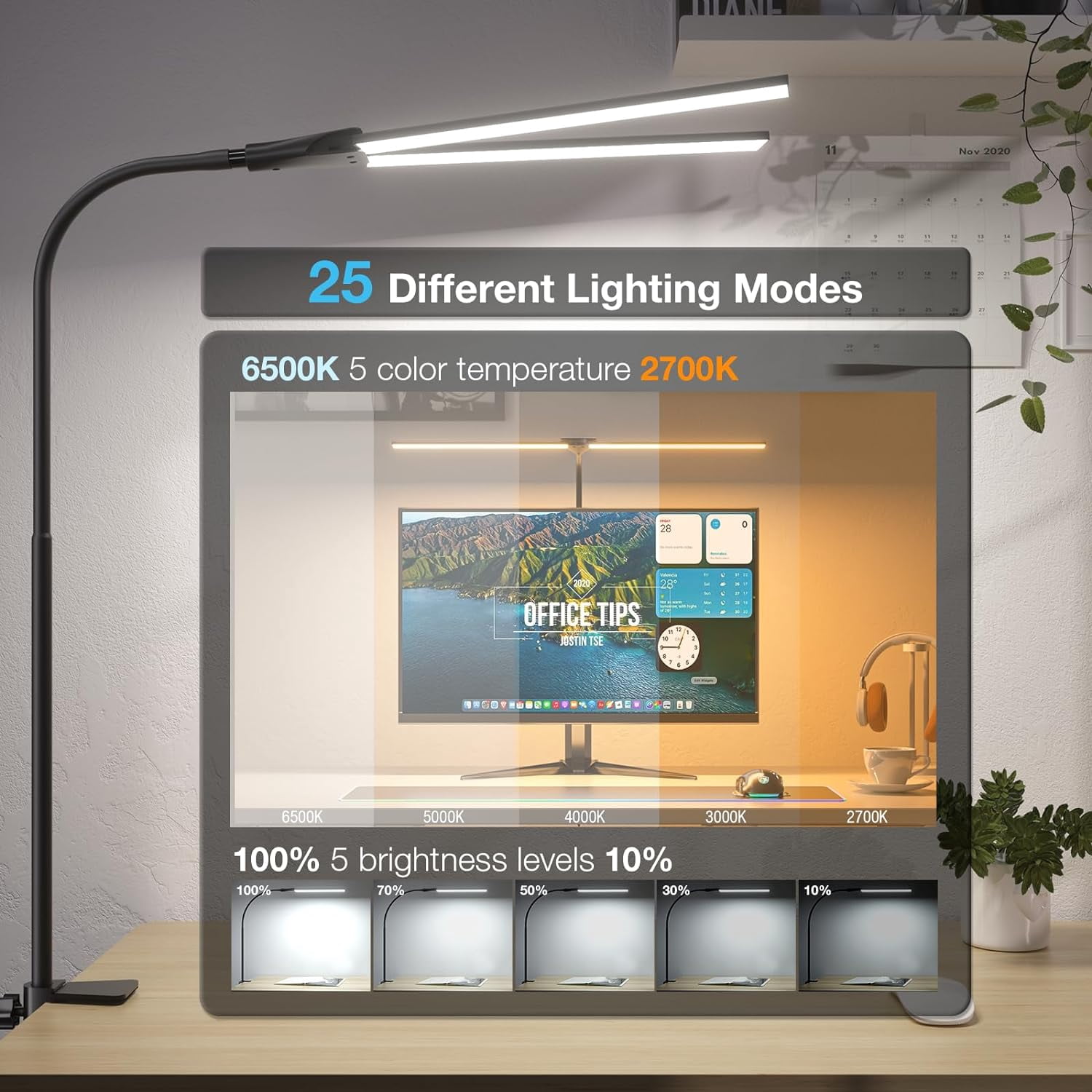 LED Desk Lamps for Home Office, Double Head Monitor Light - Flexible Hose, Adjustable Height, 5-Level Dimmable Eye-Caring Brightness & Color, Architect Lamp for Work, Study