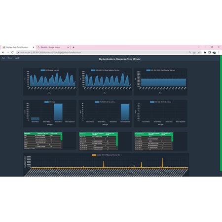 The MacroProbe v1.2.3 Software Supports on Windows Server 2019 and 2016 Core License