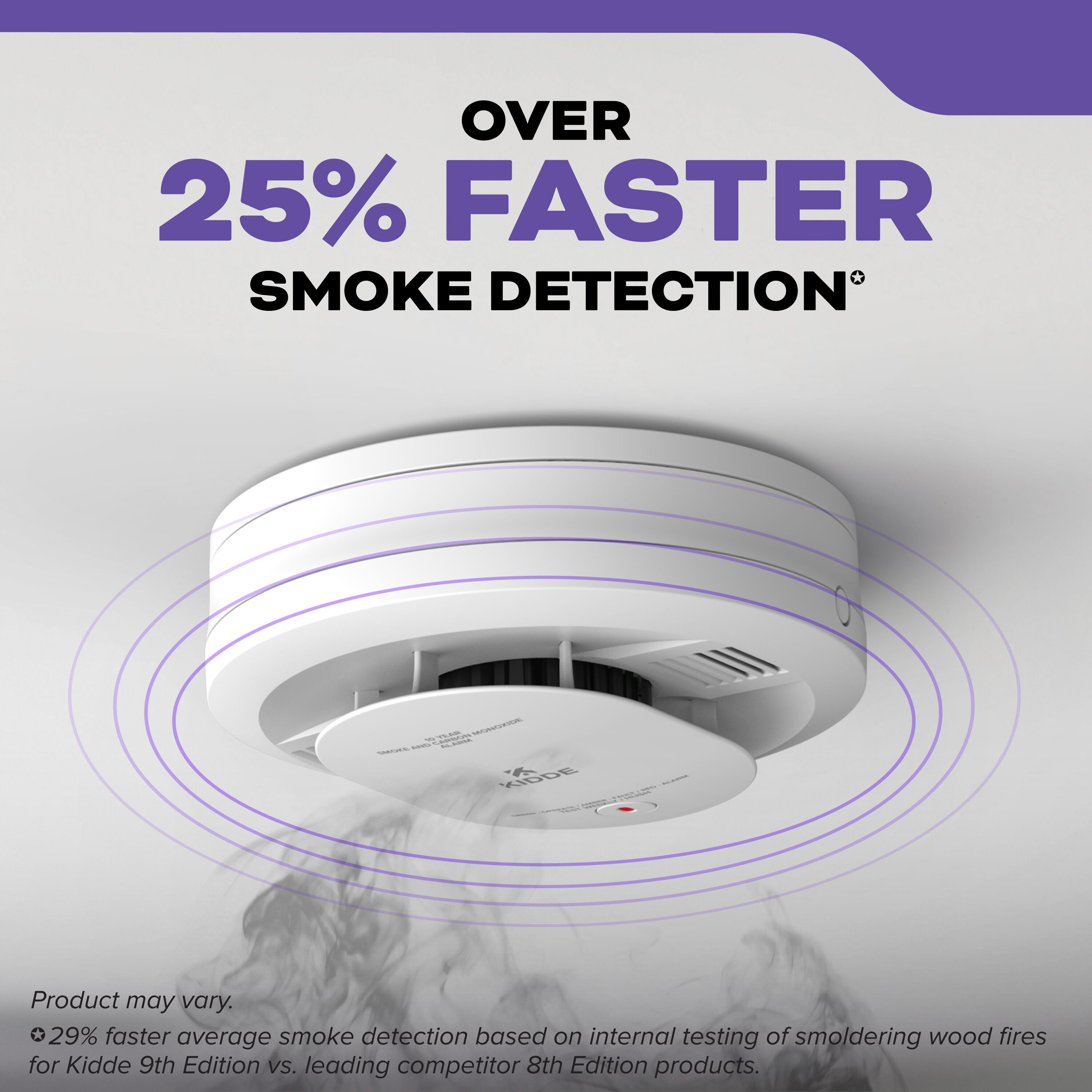 (2 pack) Kidde Battery-Operated Combination Smoke & Carbon Monoxide Detector, Batteries Included