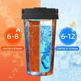 thumbnail image 5 of Logiee Red And Blue Flame Waves Print Stainless Steel Coffee Tumbler, Travel Coffee Mug, Insulated Coffee Mug with Lid, Spill Proof Coffee Cup, Portable Thermal Mug, 5 of 8