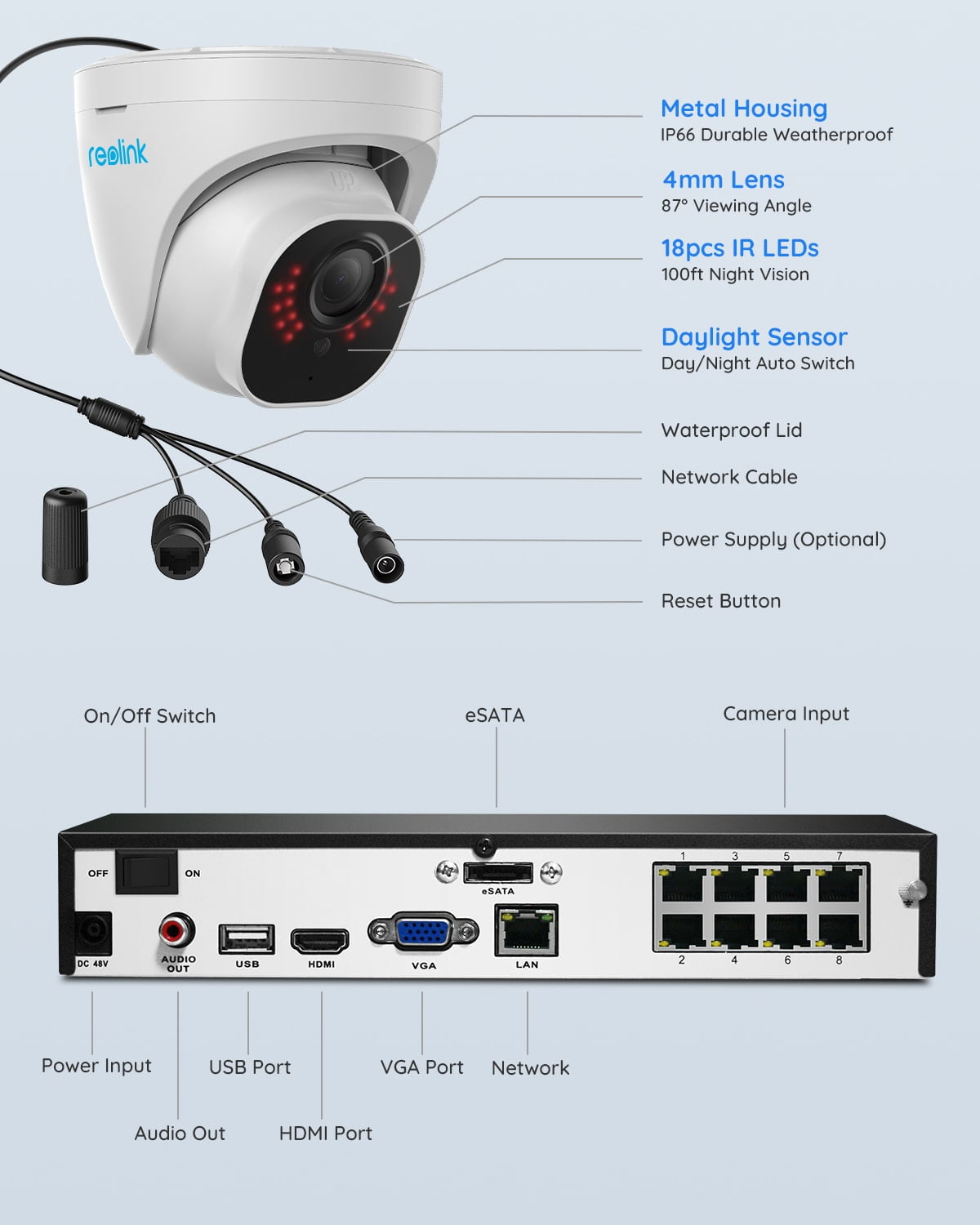 Reolink 4K 8MP Outdoor PoE Security Camera System,8CH NVR-800D4 Person Detection 2TB HDD 24/7 Record