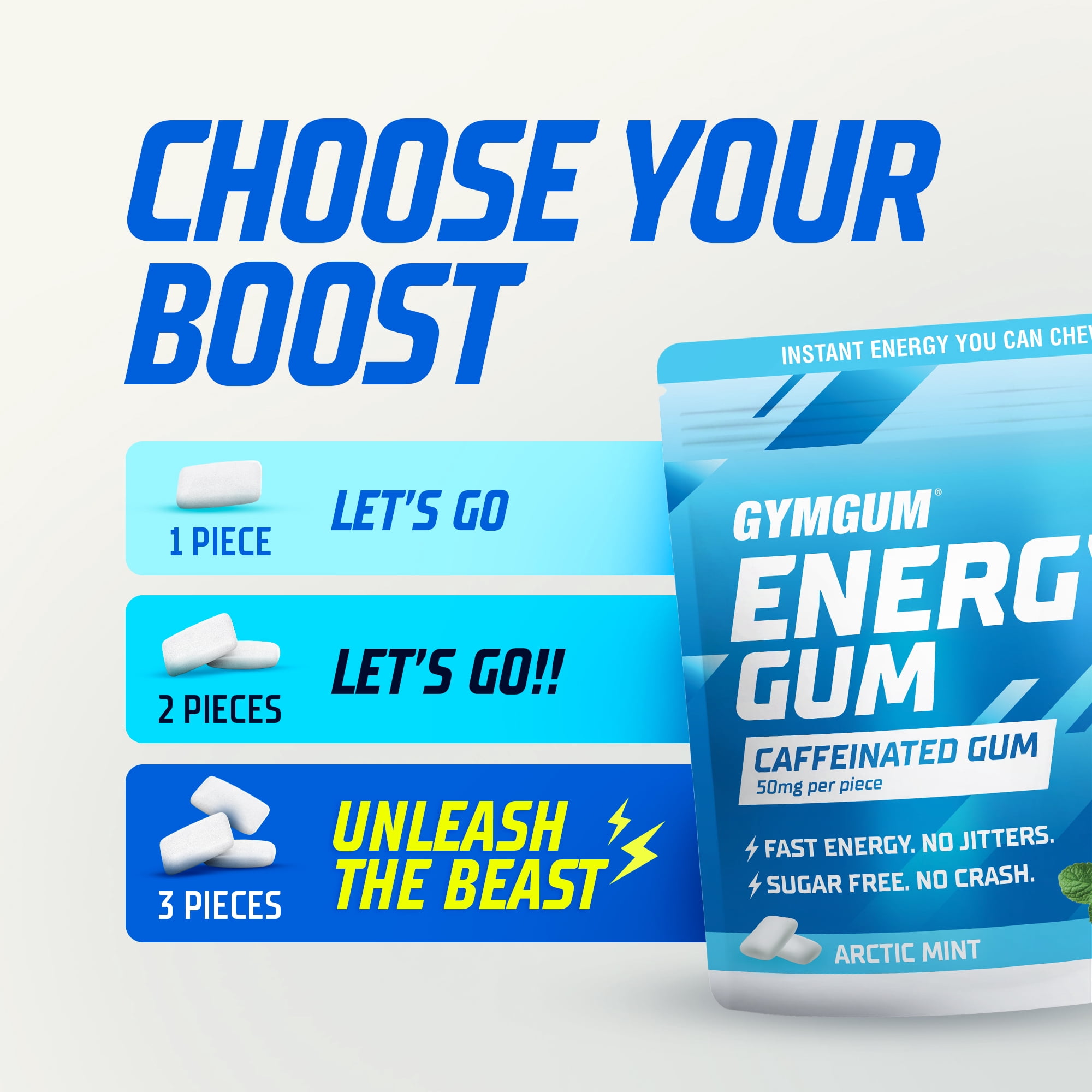 GYMGUM Energy Caffeine Gum | 50mg Caffeine | Sugar-Free, Keto-Friendly | Fast-Acting Energy & Focus Gum with Guarana & L-Theanine (40 Count (Pack of 3), Arctic Mint)