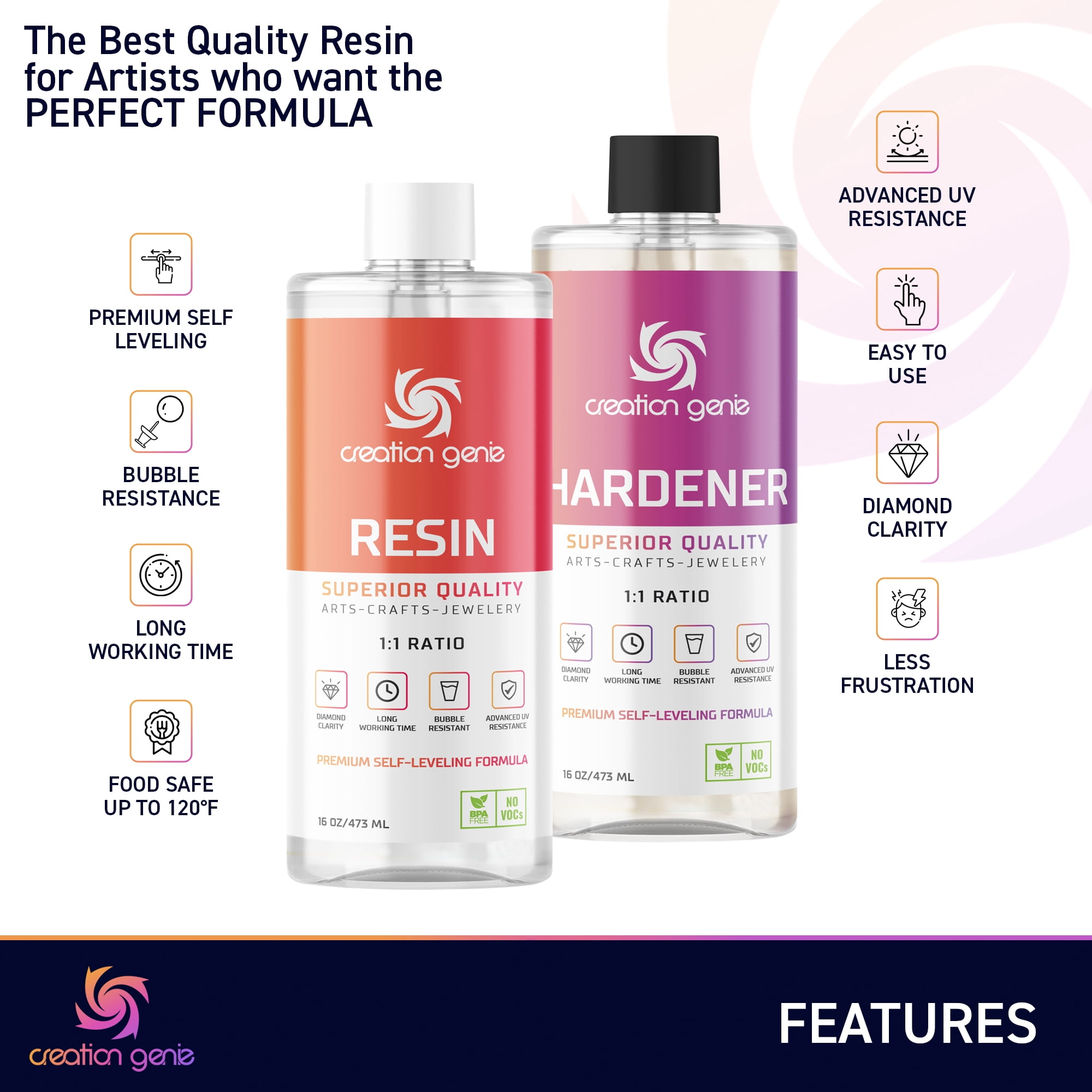 Epoxy Resin, Art Resin, Clear Coating, Crafts, Jewelry,  Creation Genie Superior Quality Epoxy Resin 32oz kit