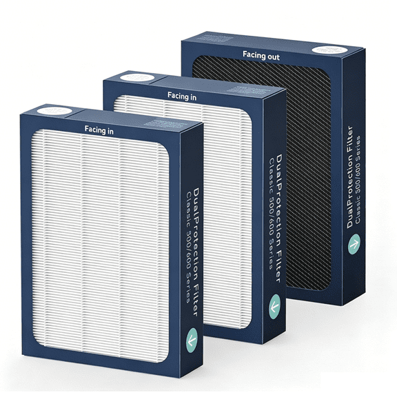 3 Pack HEPA Filter Replacement Compatible with Blueair Classic 500/600 Series Air Purifiers 501, 503, 505, 510, 550E, 555EB, 580i, 601, 605,680i, Dual Protection Filter