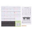 thumbnail image 1 of 1Set Adhesive Piano Decals Electronic Organs Keyboard Stickers Piano Supply, 1 of 9