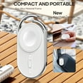 thumbnail image 3 of Portable Charger for Apple Watch, Wireless Magnetic iWatch Charger 1100mAh Power Bank Keychains Style for Travel, Fast Charging for Apple Watch Series 9/8/7/6/SE/5/4/3/2/UItra/UItra 2 (White), 3 of 8